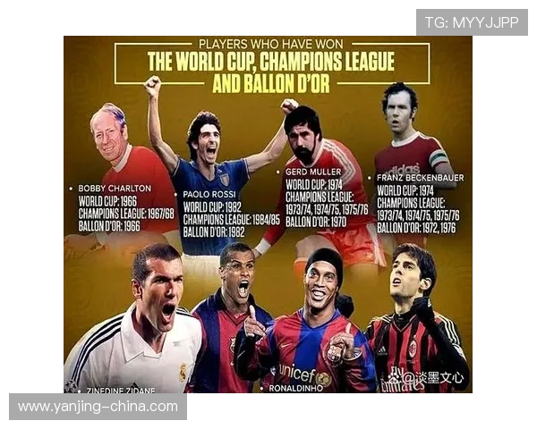 全球现役足球明星盘点各国代表人物及其成就解析